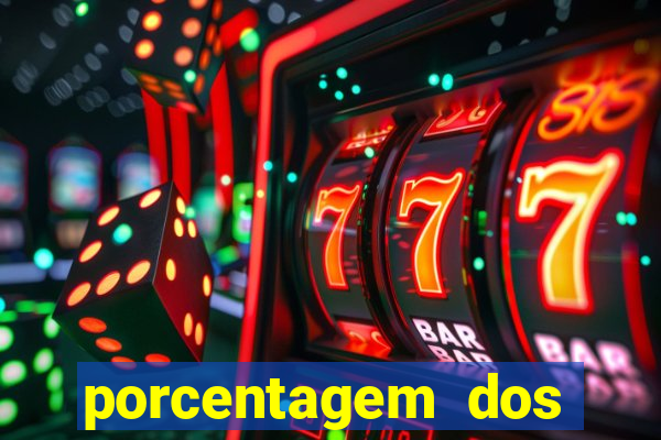 porcentagem dos slots pp